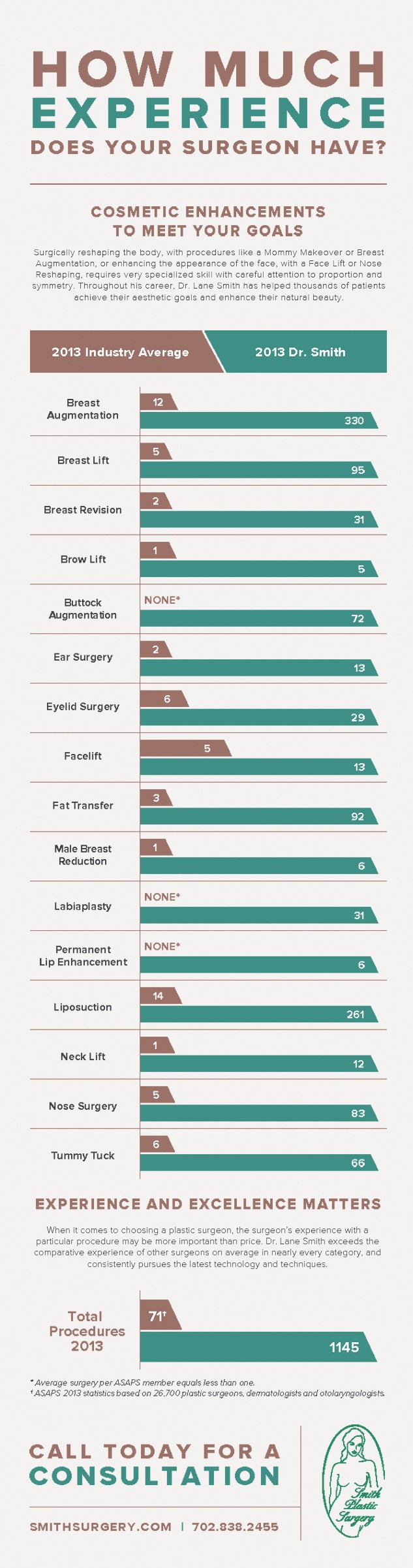 Smith_Infographics_9-1